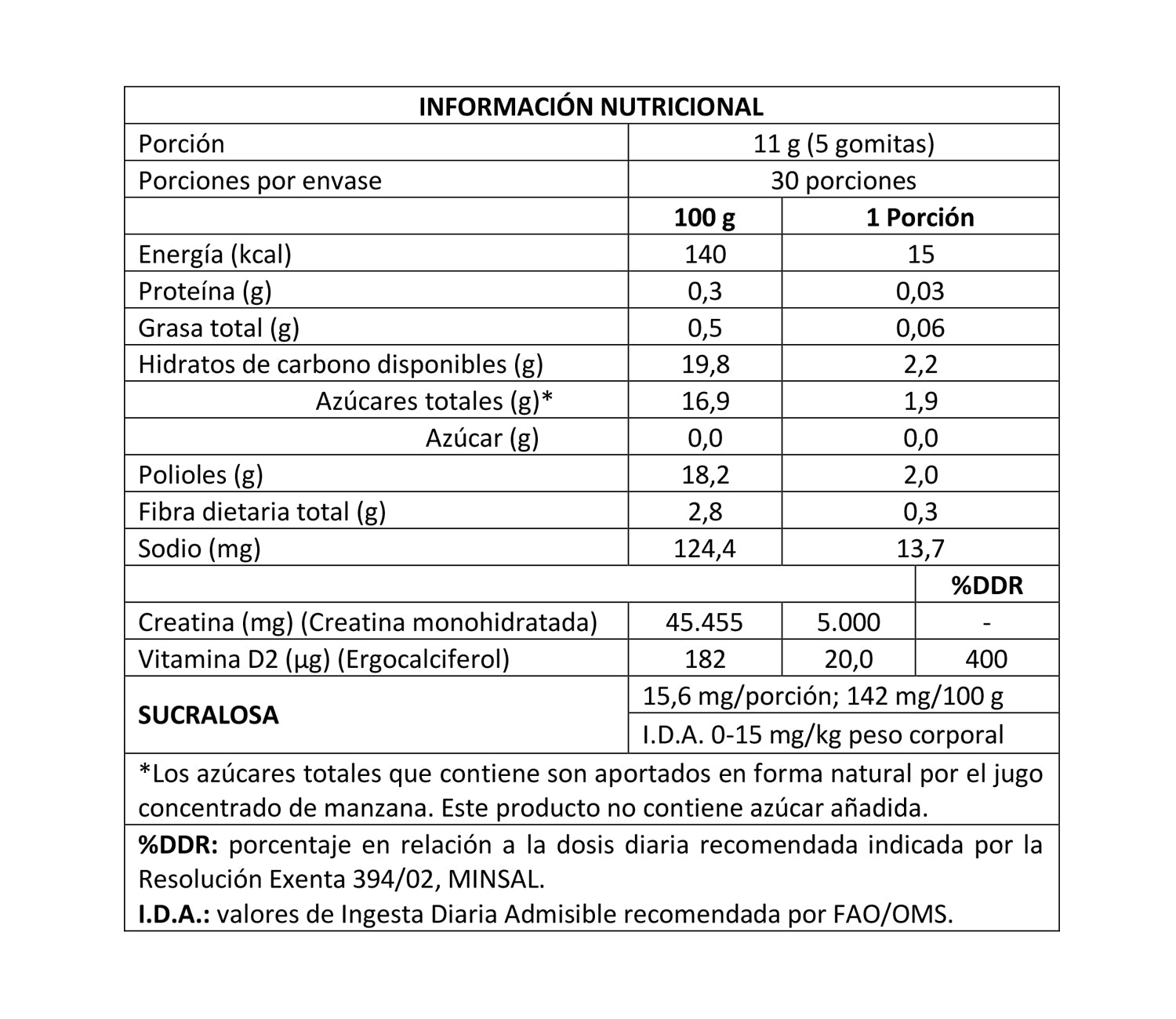 Pack Creatinas Sabores Mixtos