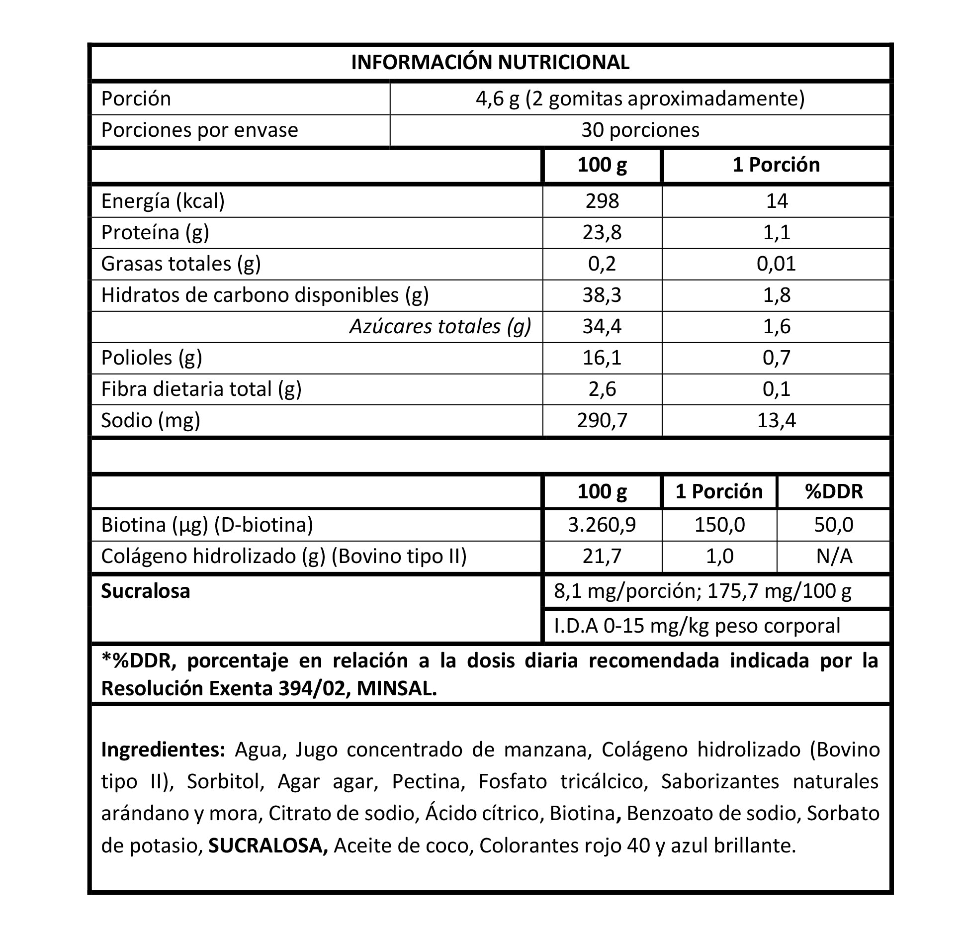 Pack Creatina + Biotina y Colágeno