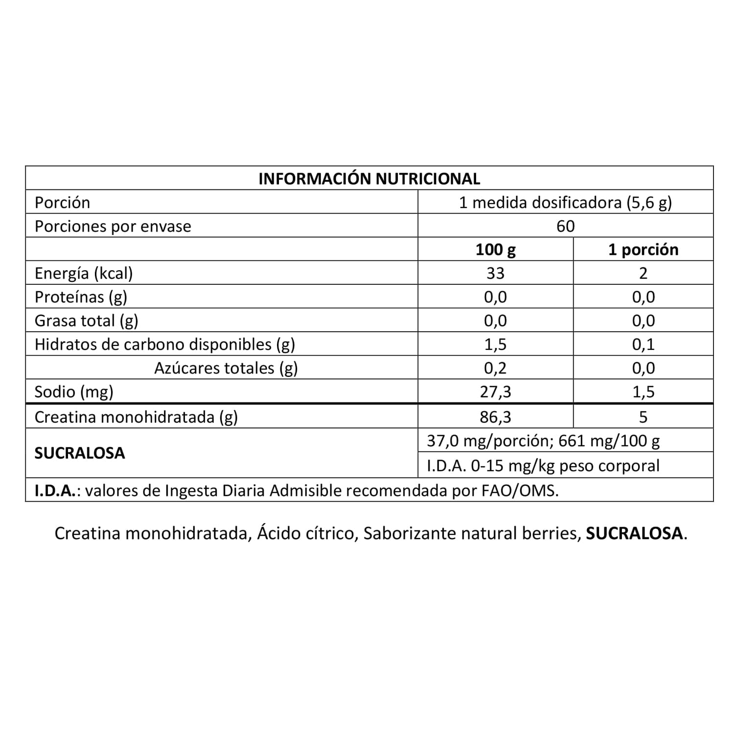 Creatina en polvo sabores