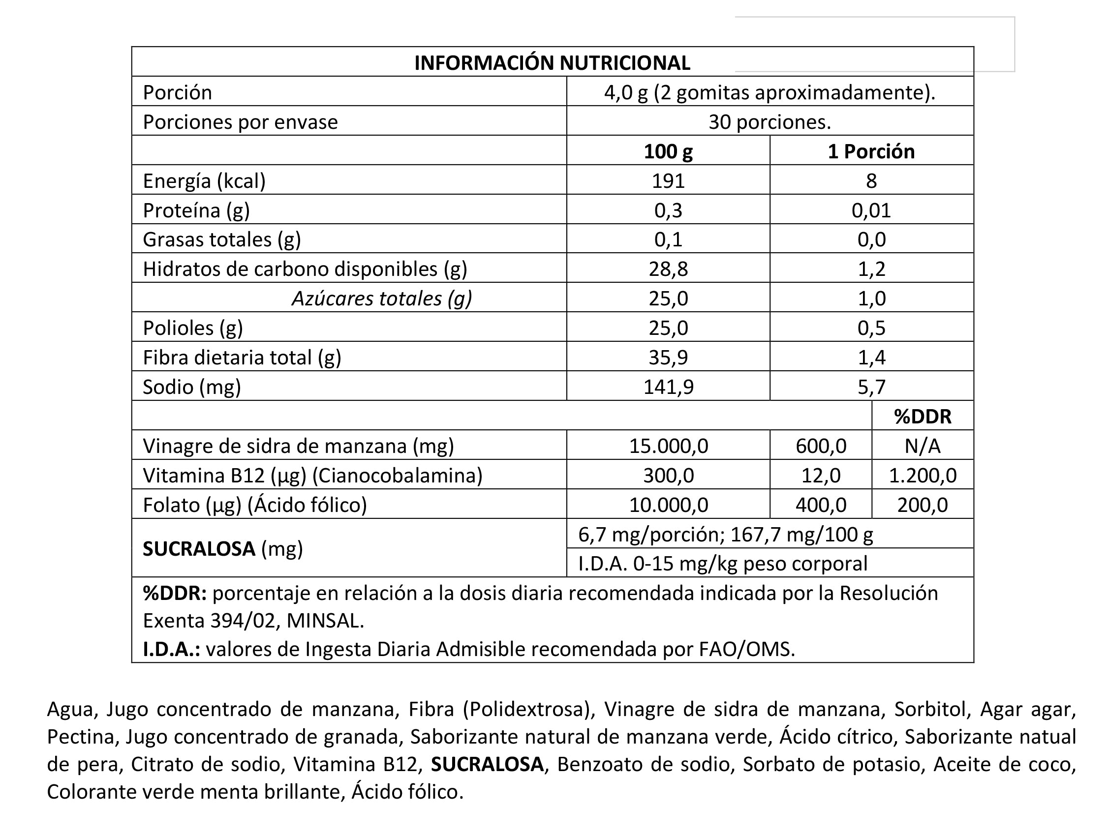 Gomitas de Vinage de Manzana