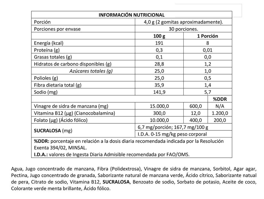 Gomitas de Vinage de Manzana