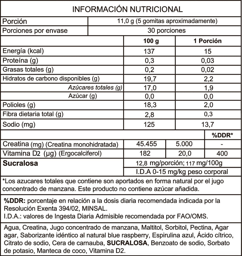 Tabla nutricional Gomitas de Creatina Body Boost